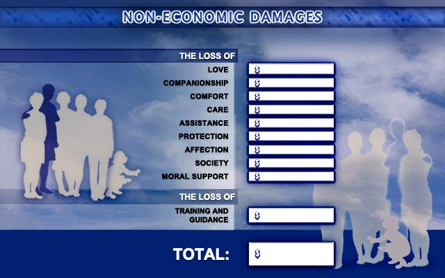 Non-Economic Damages Exhibit